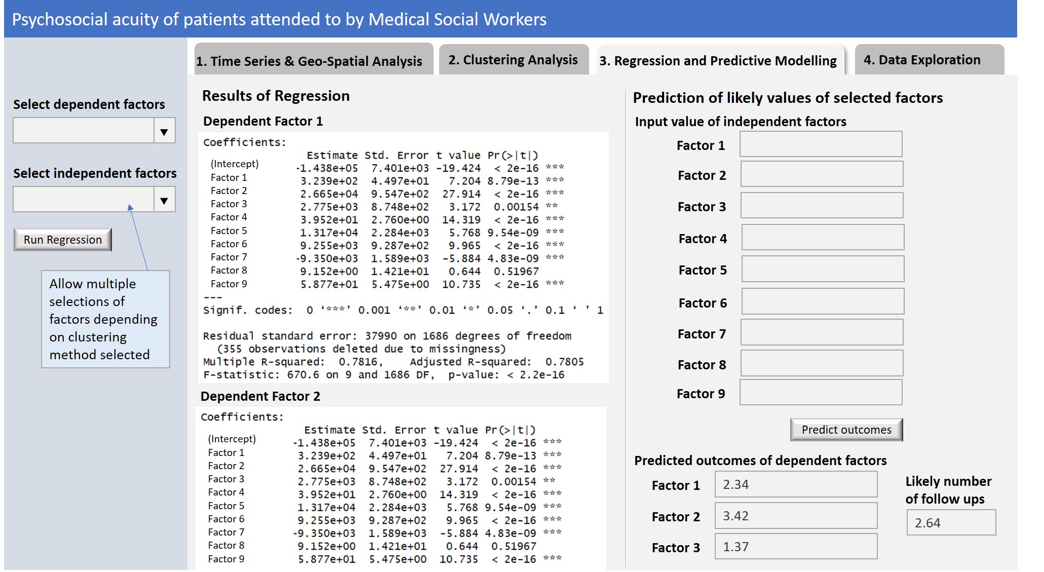 Proposed screen for Regression and Predictive Modelling